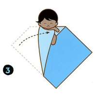 How to swaddle a newborn step three